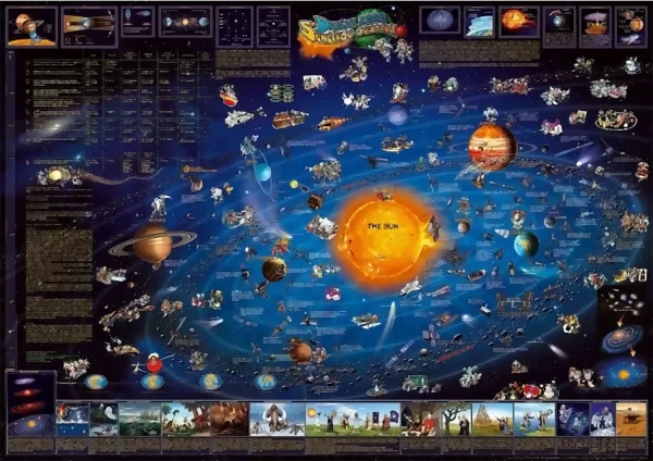 Dječja karta Sunčevog sustava 